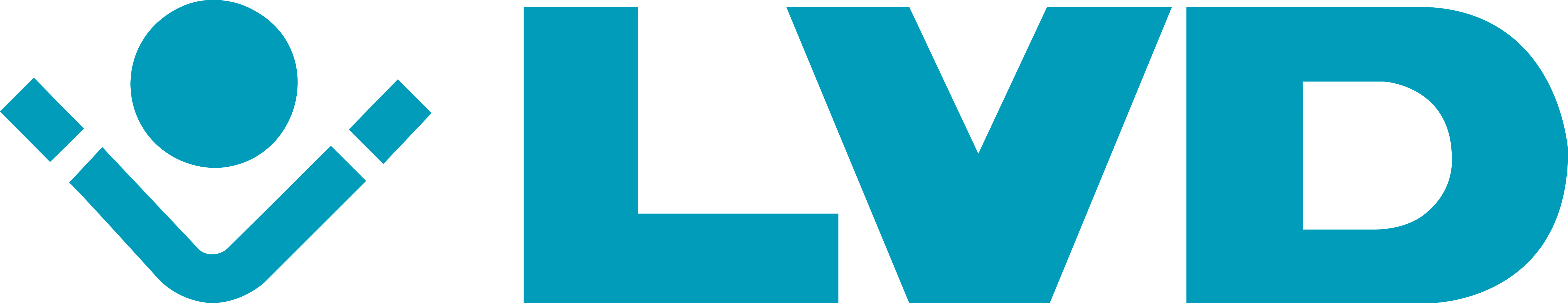 LVD